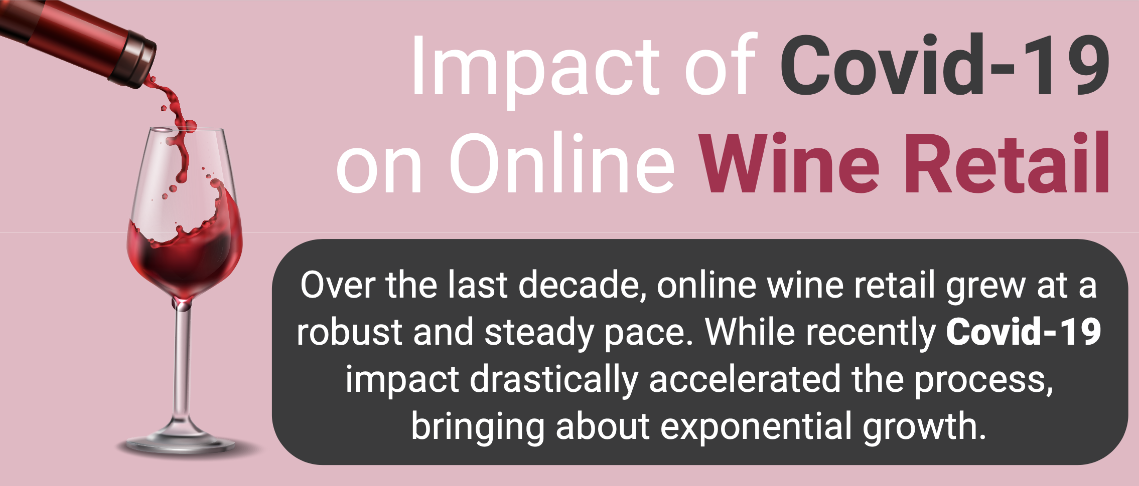 impact-on-covid-wine-retail